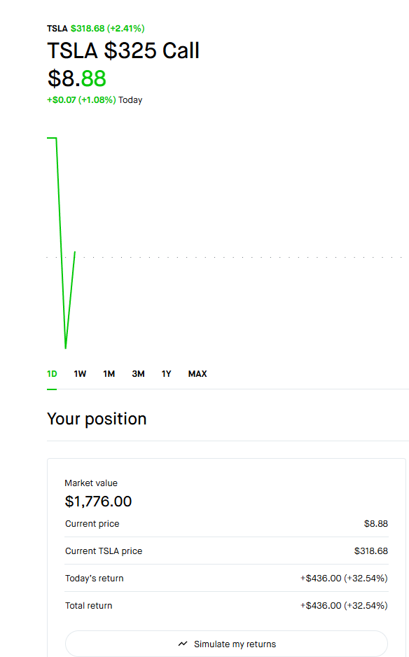 Profit Screenshot Nov 15